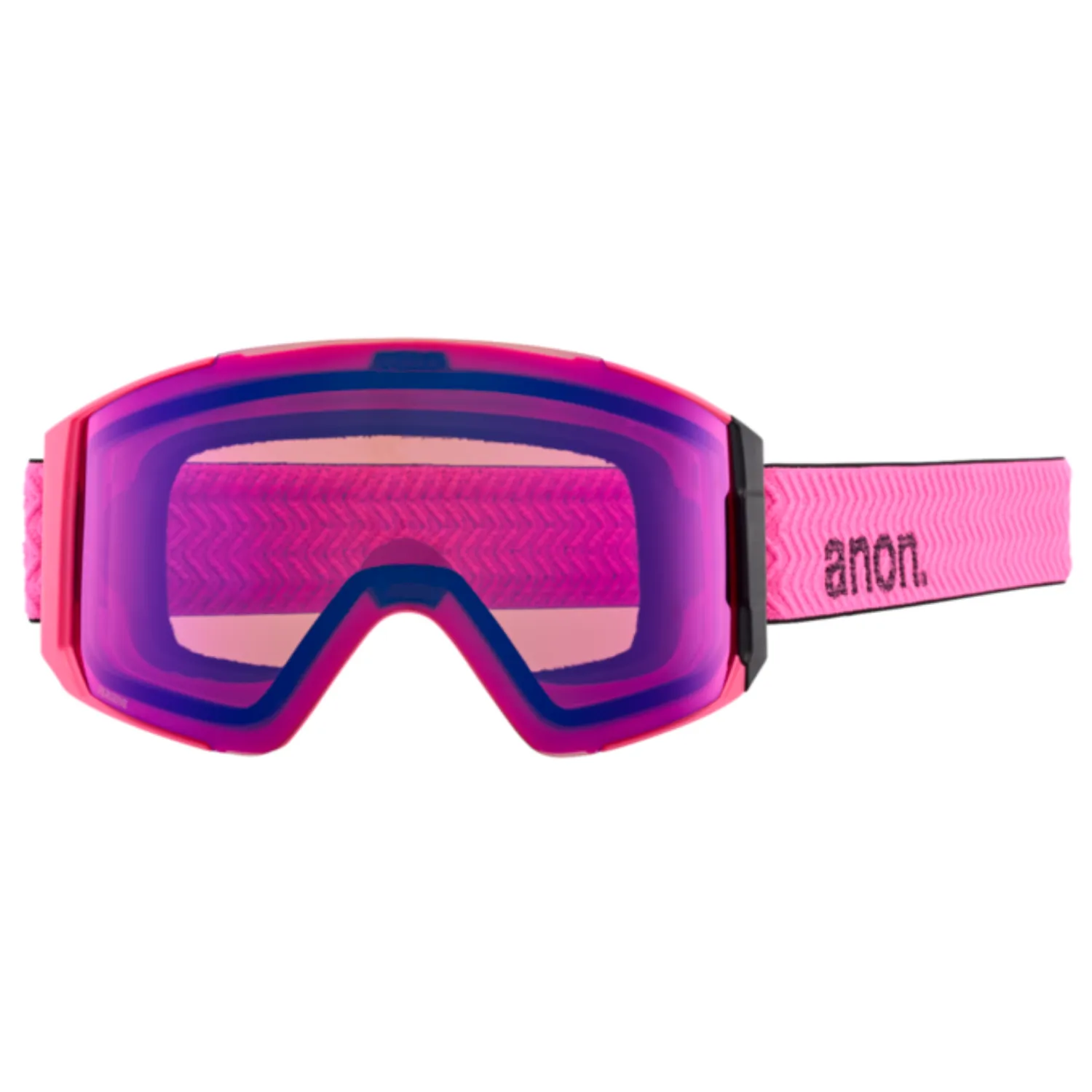 Anon Sync MFI Goggles 2025