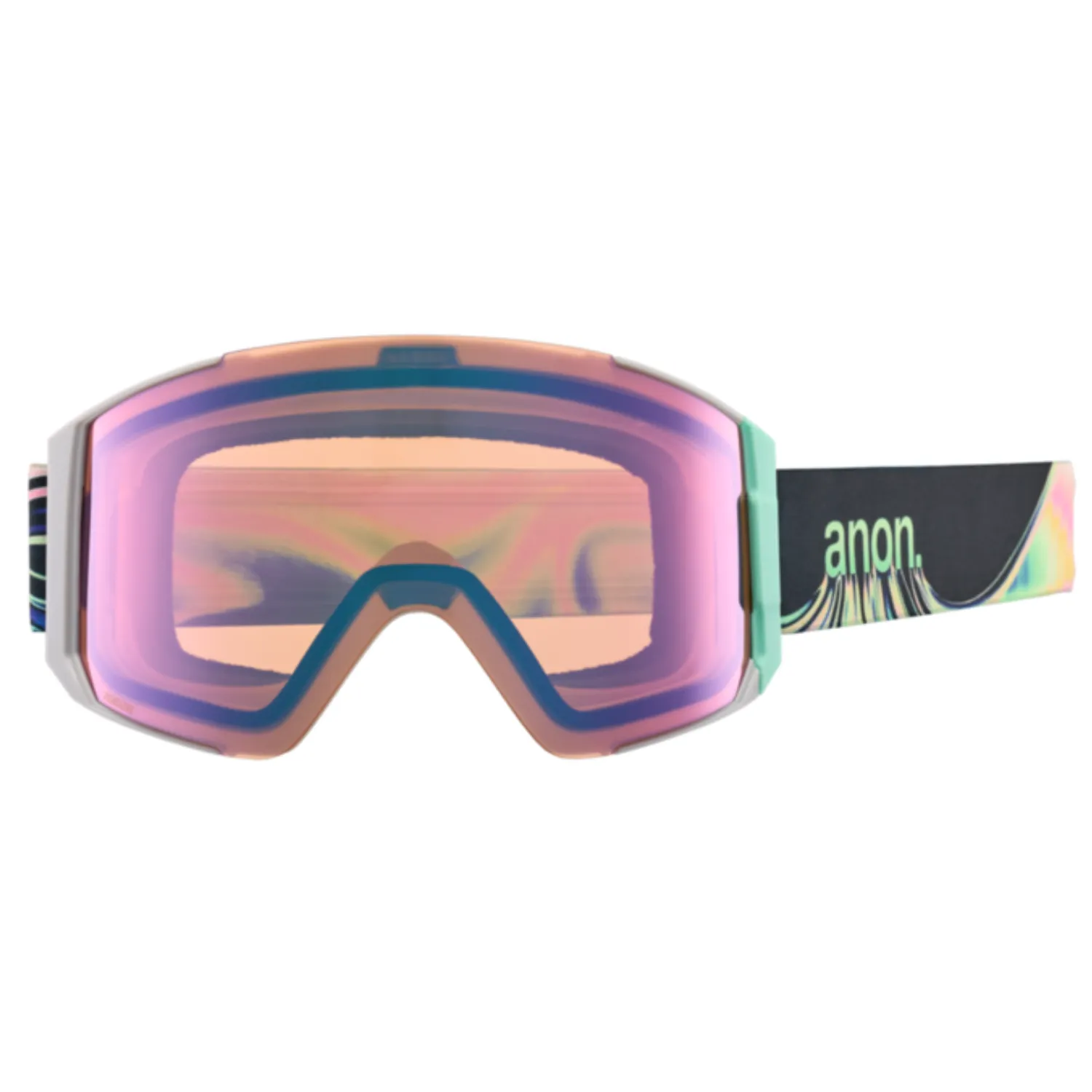 Anon Sync MFI Goggles 2025